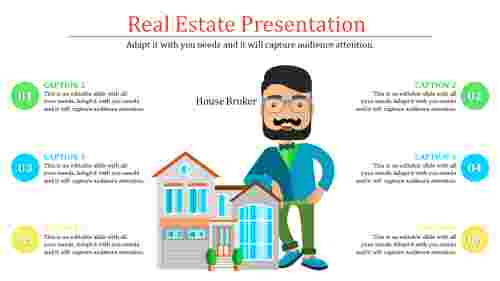 real estate powerpoint presentation template-real estate presentation